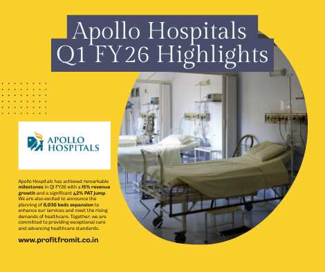 Apollo Hospitals Q1 FY26 Results – 15% Revenue Growth, 42% Surge in PAT, Strong Outlook Ahead